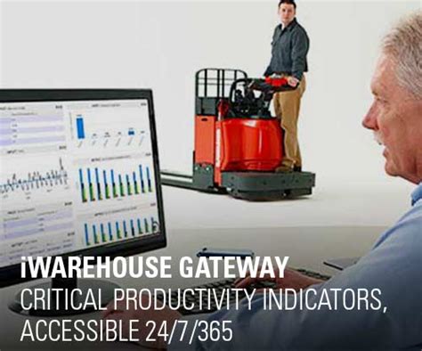 iwarehouse gateway.